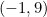 (-1, 9)