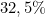 32,5\%
