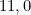 11,0