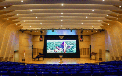 Soal dan Pembahasan Matematika IPA Simak UI Set 6