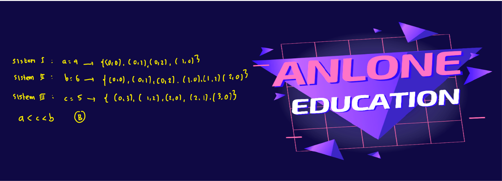 Pembahasan Matematika Dasar Simak UI Nomor 6