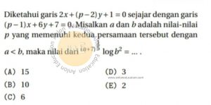 Logaritma atau Sistem Persamaan Linear SPL Simak UI Matematika Dasar 2015 Kode 1 Nomor 11 anloneducation.com