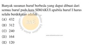 Peluang Simak UI Matematika Dasar 2016 Kode 1 Nomor 11 anloneducation.com