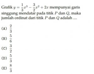Turunan Simak UI Matematika Dasar 2013 Kode 435 Nomor 1 anloneducation.com