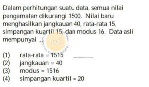 Statistika Simak UI Matematika Dasar 2009 Kode 941 Nomor 19