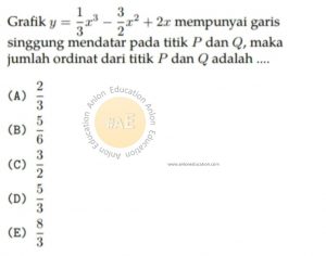 Turunan Simak UI Matematika Dasar 2013 Kode 331 Nomor 13 anloneducation.com