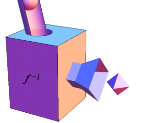 fungsi komposisi fungsi invers anloneducation.com