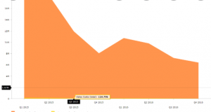 logaritma anloneducation.com