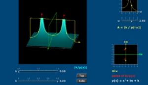 turunan anloneducation.com
