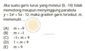 Fungsi Kuadrat Simak UI Matematika Dasar 2009 Kode 921 Nomor 5_marked