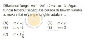 Fungsi Kuadrat Simak UI Matematika IPA 2009 Kode 924 Nomor 1 anloneducation.com_marked