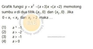 Fungsi Kuadrat Simak UI Matematika IPA 2009 Kode 954 Nomor 15 anloneducation.com_marked