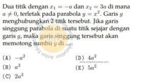 Fungsi Kuadrat atau Turunan Simak UI Matematika Dasar 2011 Kode 213 Nomor 11 anloneducation.com_marked