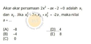 Persamaan Kuadrat Simak UI Matematika Dasar 2009 Kode 911 Nomor 4_marked