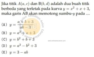 Persamaan Kuadrat Simak UI Matematika Dasar 2012 Kode 223 Nomor 16 anloneducation.com_marked
