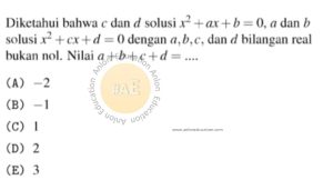 Persamaan Kuadrat Simak UI Matematika Dasar 2016 Kode 1 Nomor 4 anloneducation.com_marked