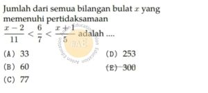 Pertidaksamaan Simak UI Matematika Dasar 2012 Kode 222 Nomor 4 anloneducation.com_marked