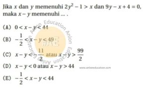 Pertidaksamaan Simak UI Matematika Dasar 2014 Kode 1 Nomor 13 anloneducation.com_marked