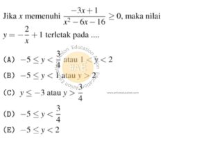 Pertidaksamaan Simak UI Matematika Dasar 2016 Kode 1 Nomor 5 anloneducation.com_marked