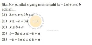 Pertidaksamaan Simak UI Matematika IPA 2018 Kode 1 Nomor 2 anloneducation.com_marked
