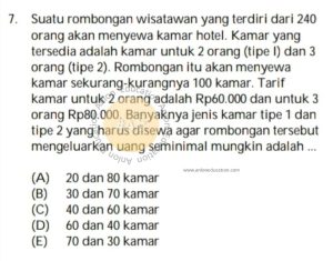 Program Linear Simak UI Matematika Dasar 2009 Kode 961 Nomor 7_marked