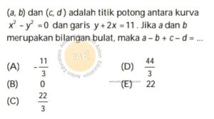 Sistem Persamaan Linear SPL Simak UI Matematika Dasar 2009 Kode 941 Nomor 5_marked