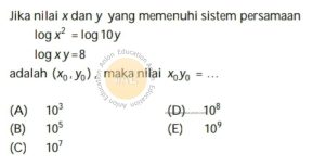 Sistem Persamaan Linear SPL atau Logaritma Simak UI Matematika IPA 2009 Kode 964 Nomor 2 anloneducation.com_marked