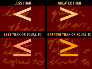 anloneducation.com pertidaksamaan simak ui matematika dasar