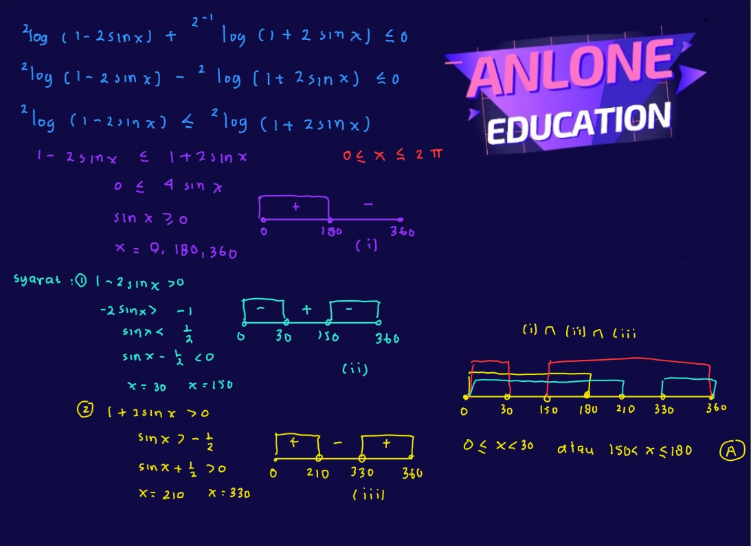 Pembahasan Matematika Simak UI KKI Basic Science 2012 Nomor 3