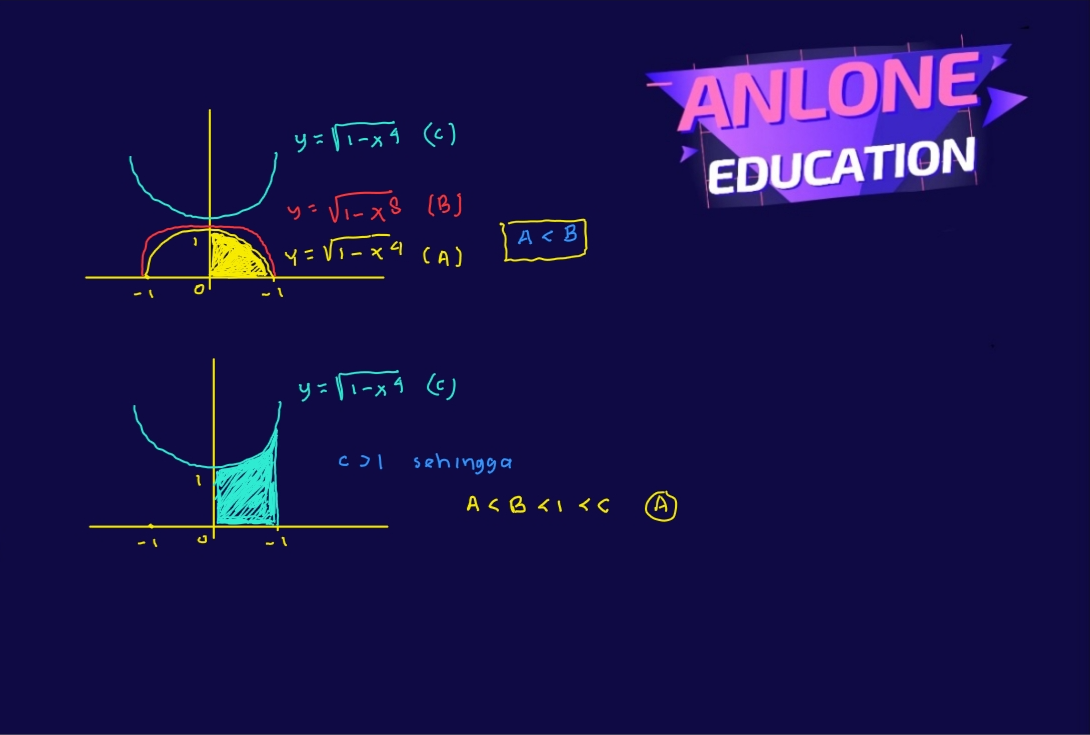 Pembahasan Matematika Simak UI KKI Natural Science 2014 Nomor 1