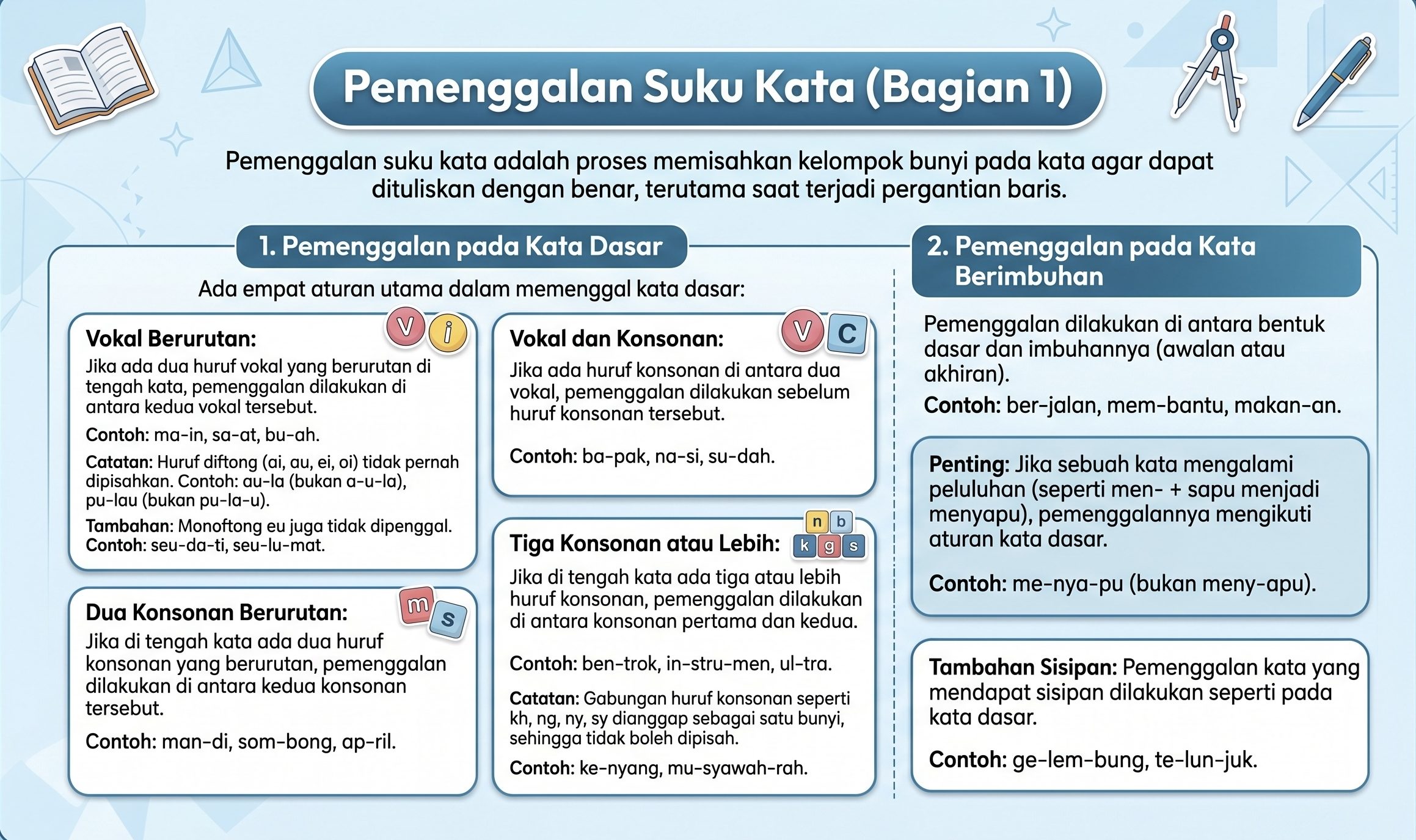 Materi 1