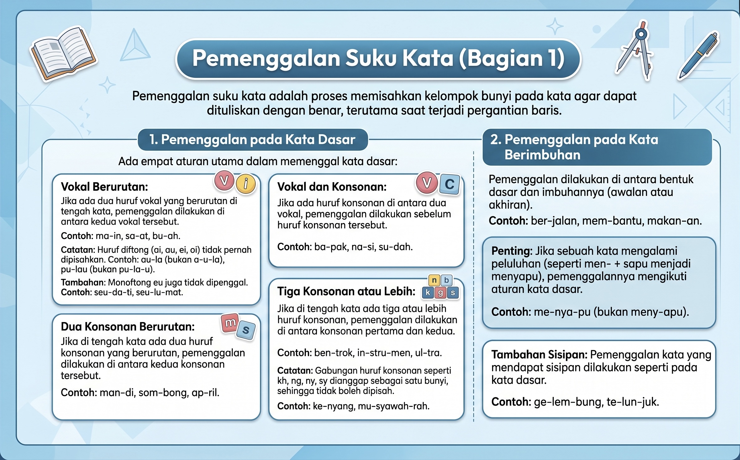 Materi 1