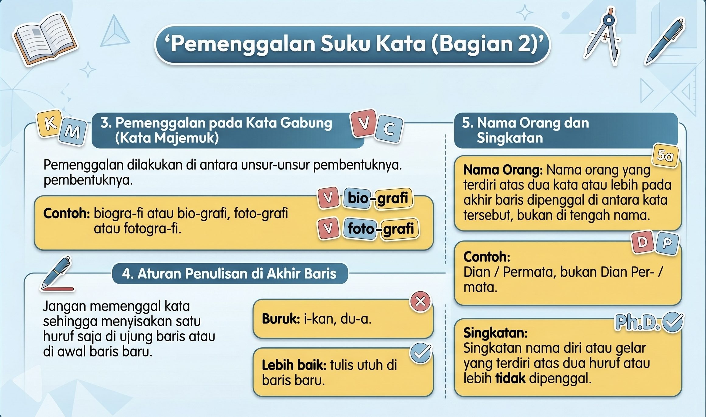 Materi 2