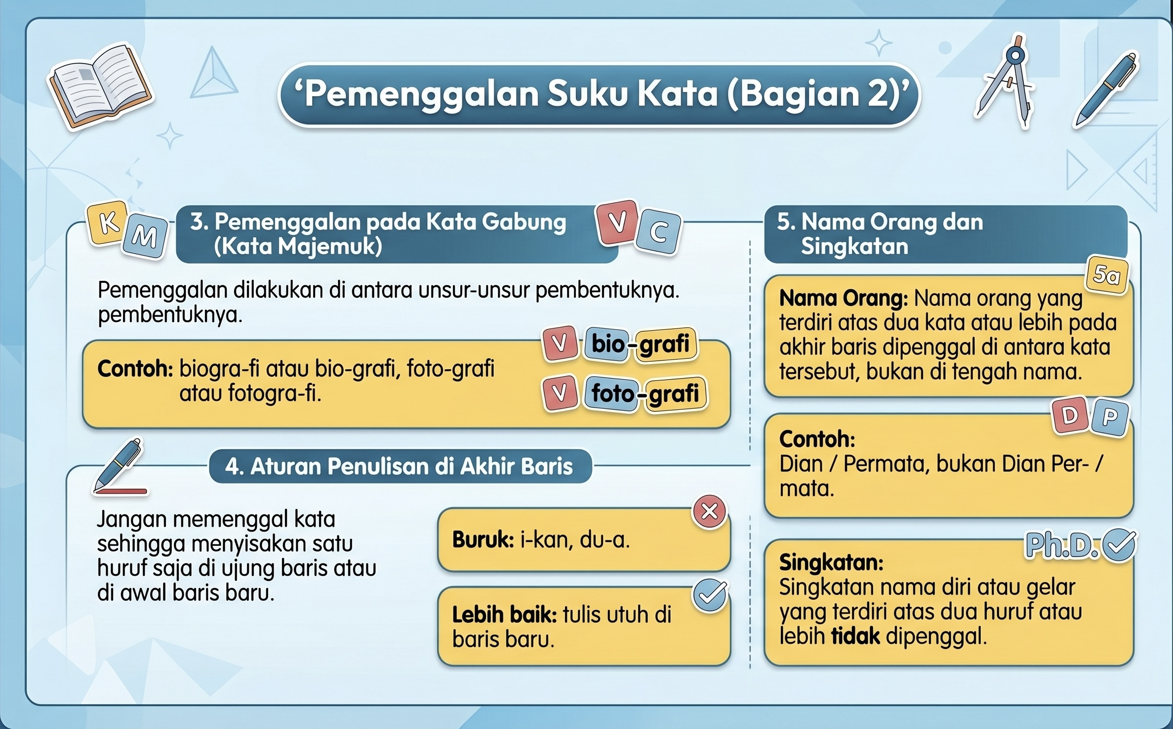 Materi 2